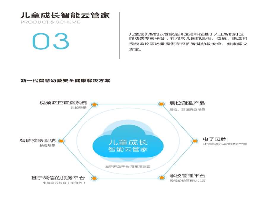 1_四川谛达诺科技有限公司产品介绍2020_页面_08.jpg